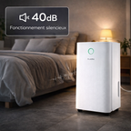 Déshumidificateur Flama 12L 200W - Pièces 40 m²